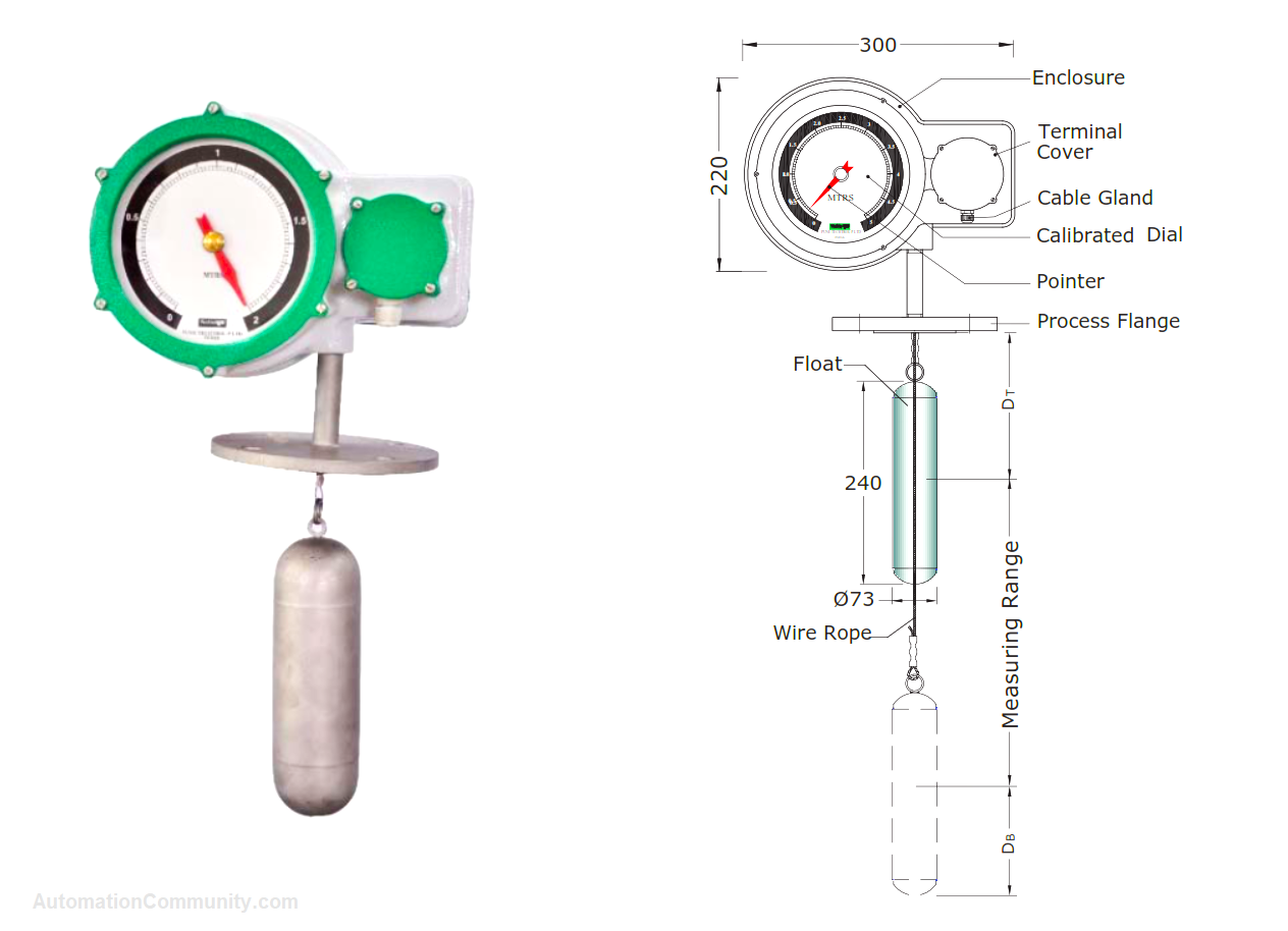 Float and Dial Gauge (FDG) - Pune Techtrol 5 Analog Float and Dial Gauge