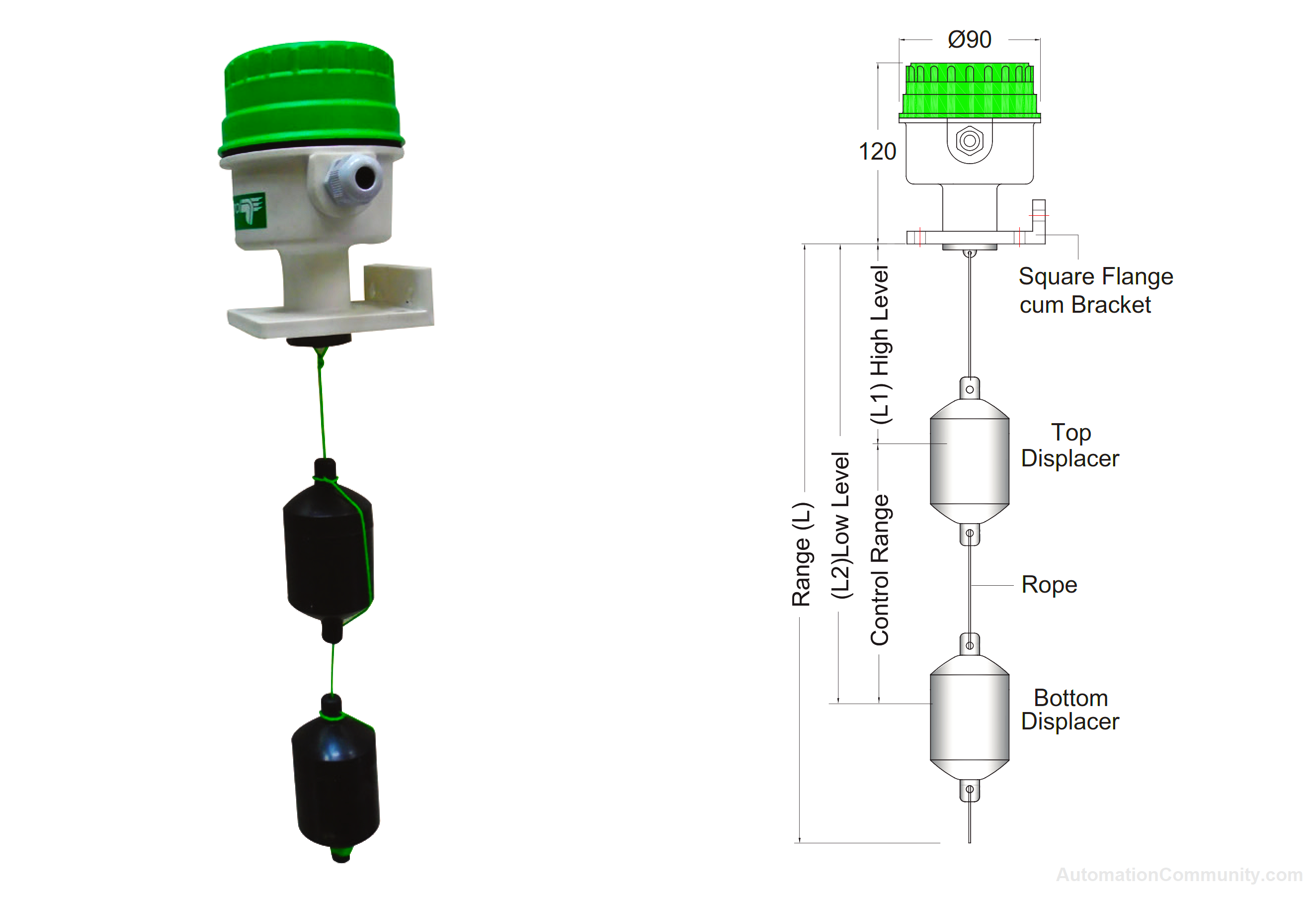 Compact Displacer Level Switch