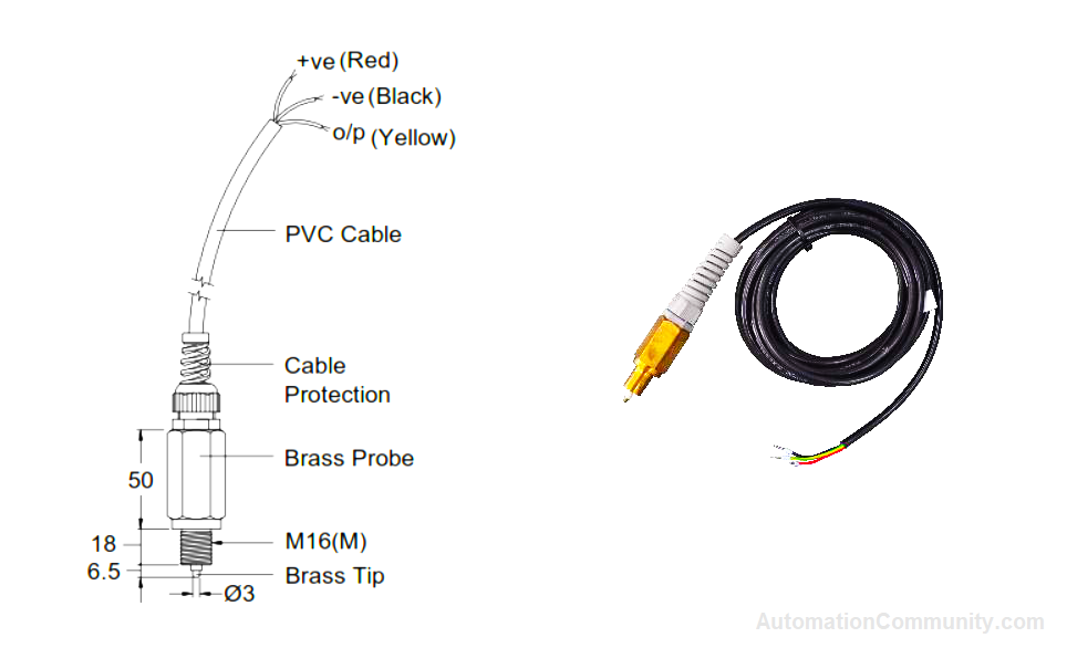 Conductivity Contamination Level Sensor
