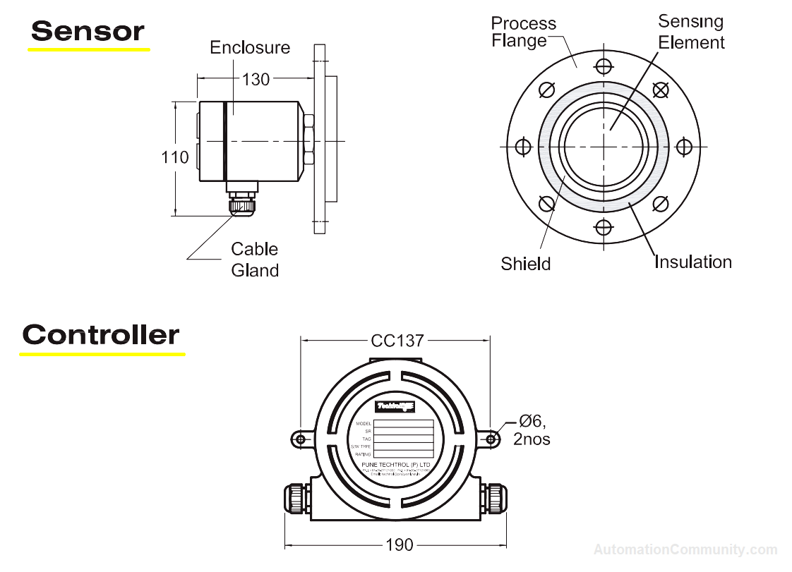 Construction of Disc RF Level Switch for Chute Detection