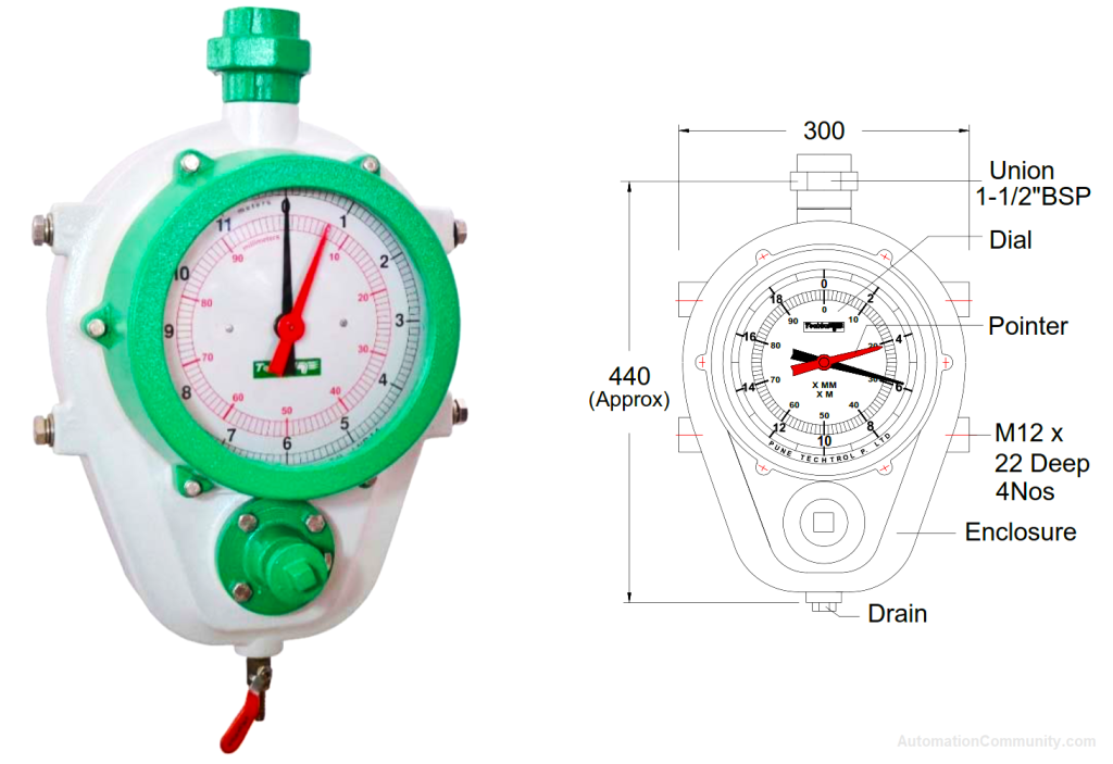 Construction of Float and Tape Level Gauge