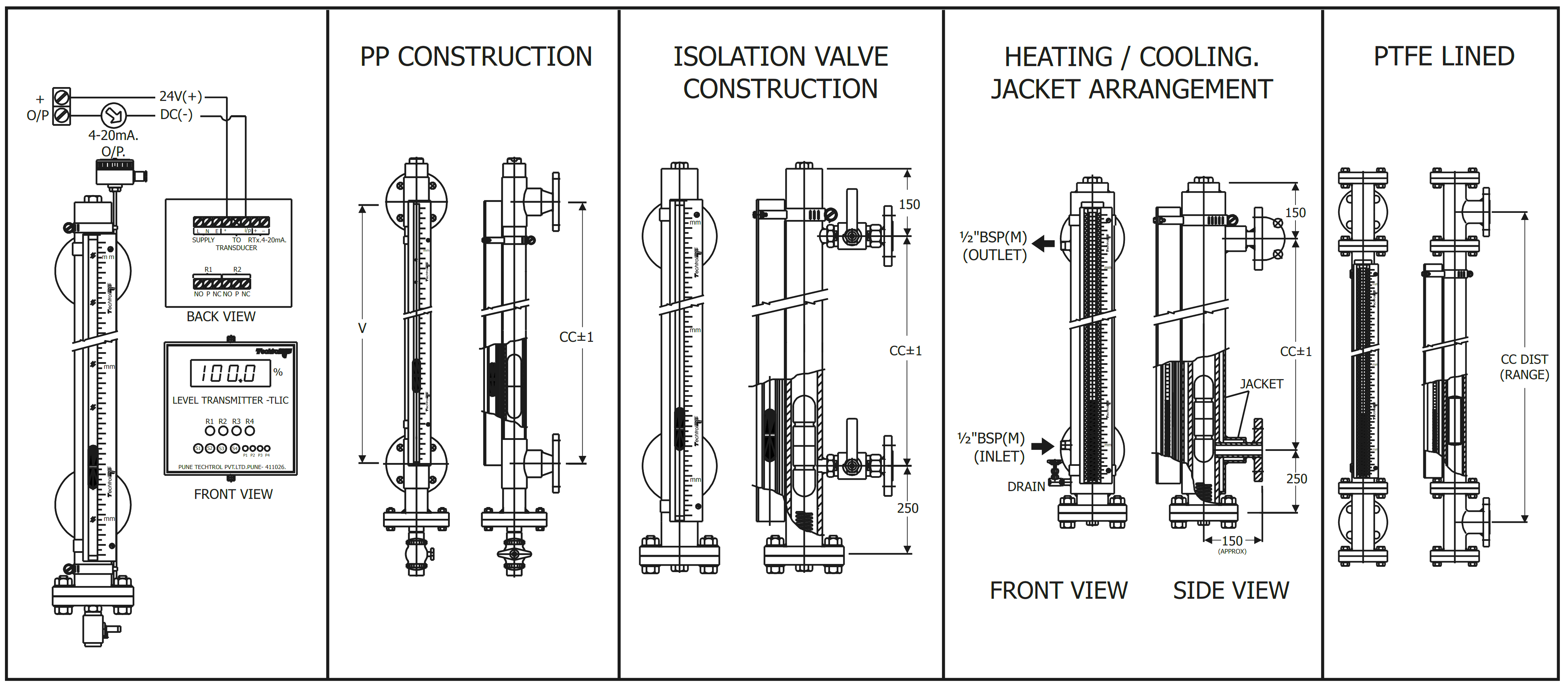 Construction of Magnetic Level Gauge