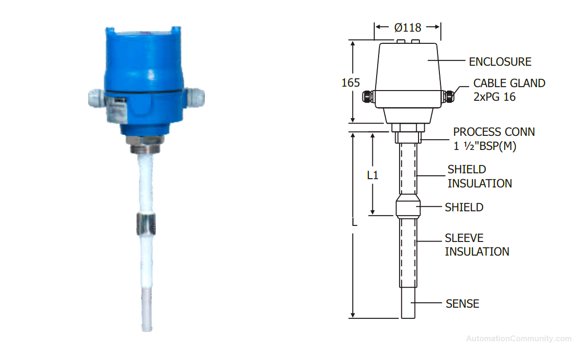 Construction of RF Admittance Point Level Switch RFA