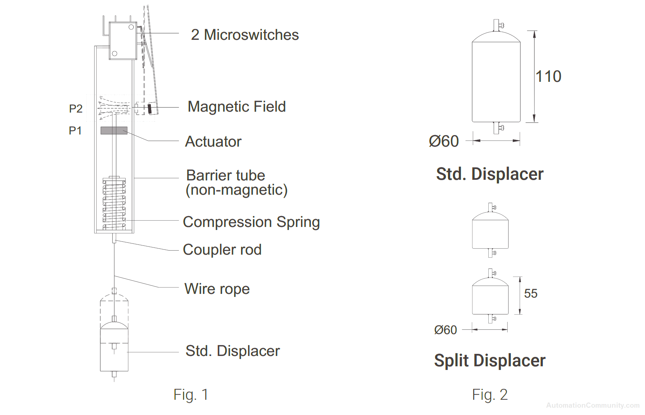Displacer Type Magnetic Level Switch Construction