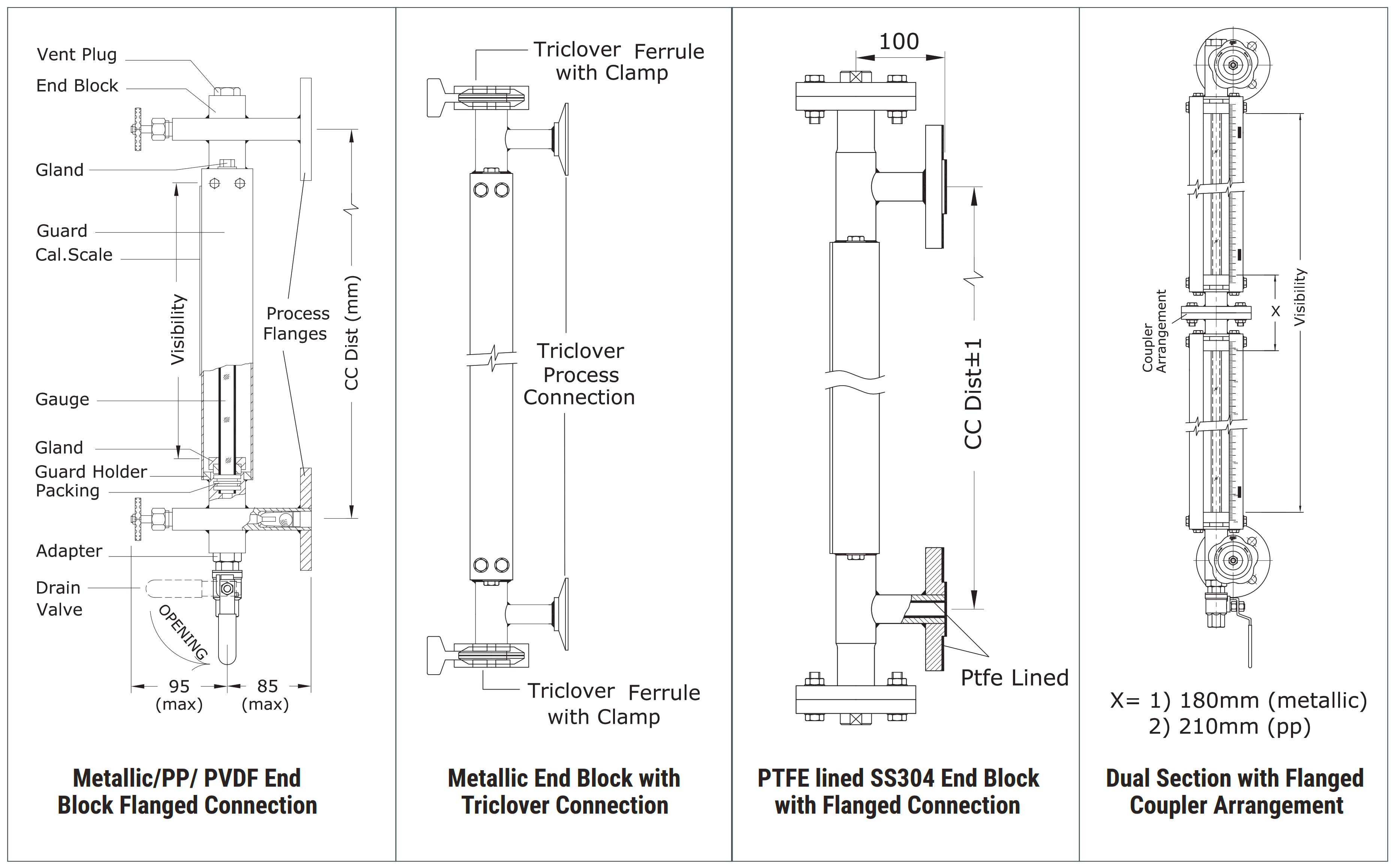 Schematic Diagram of Transparent Tubular Level Gauge