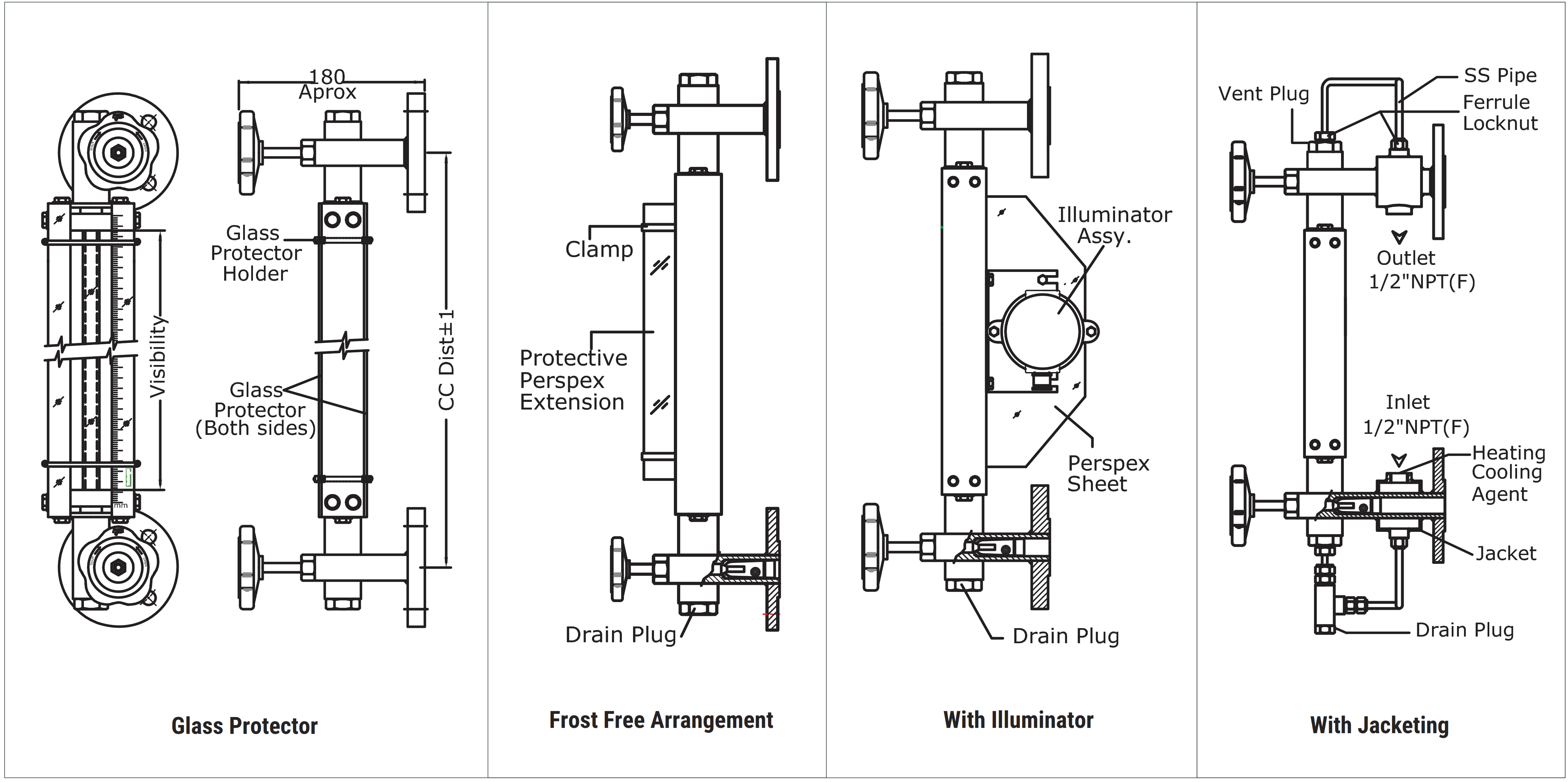 Special Features of Transparent Tubular Level Gauge