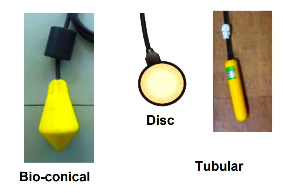 Tilt Type Switch